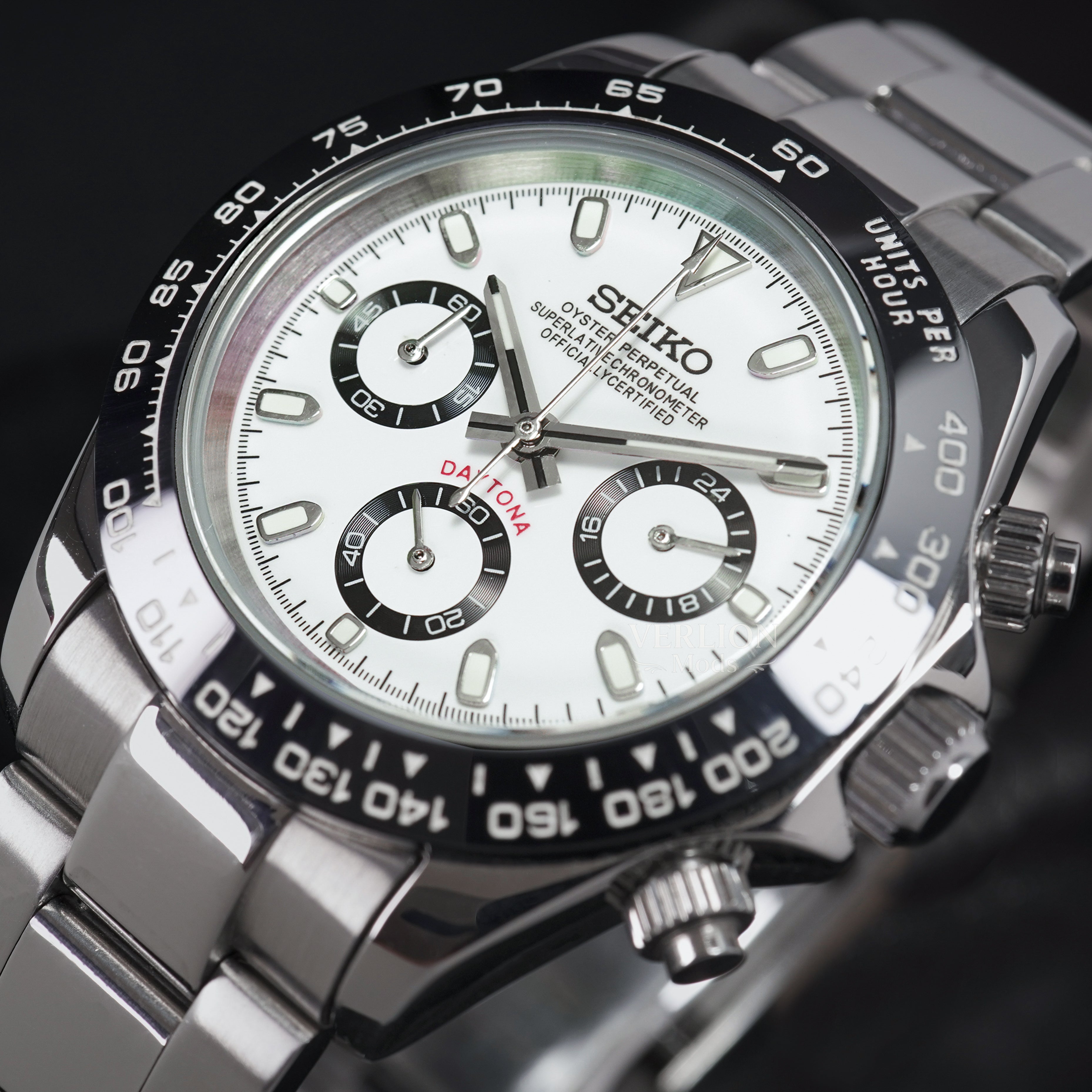 Panda Daytona – Mod Watch